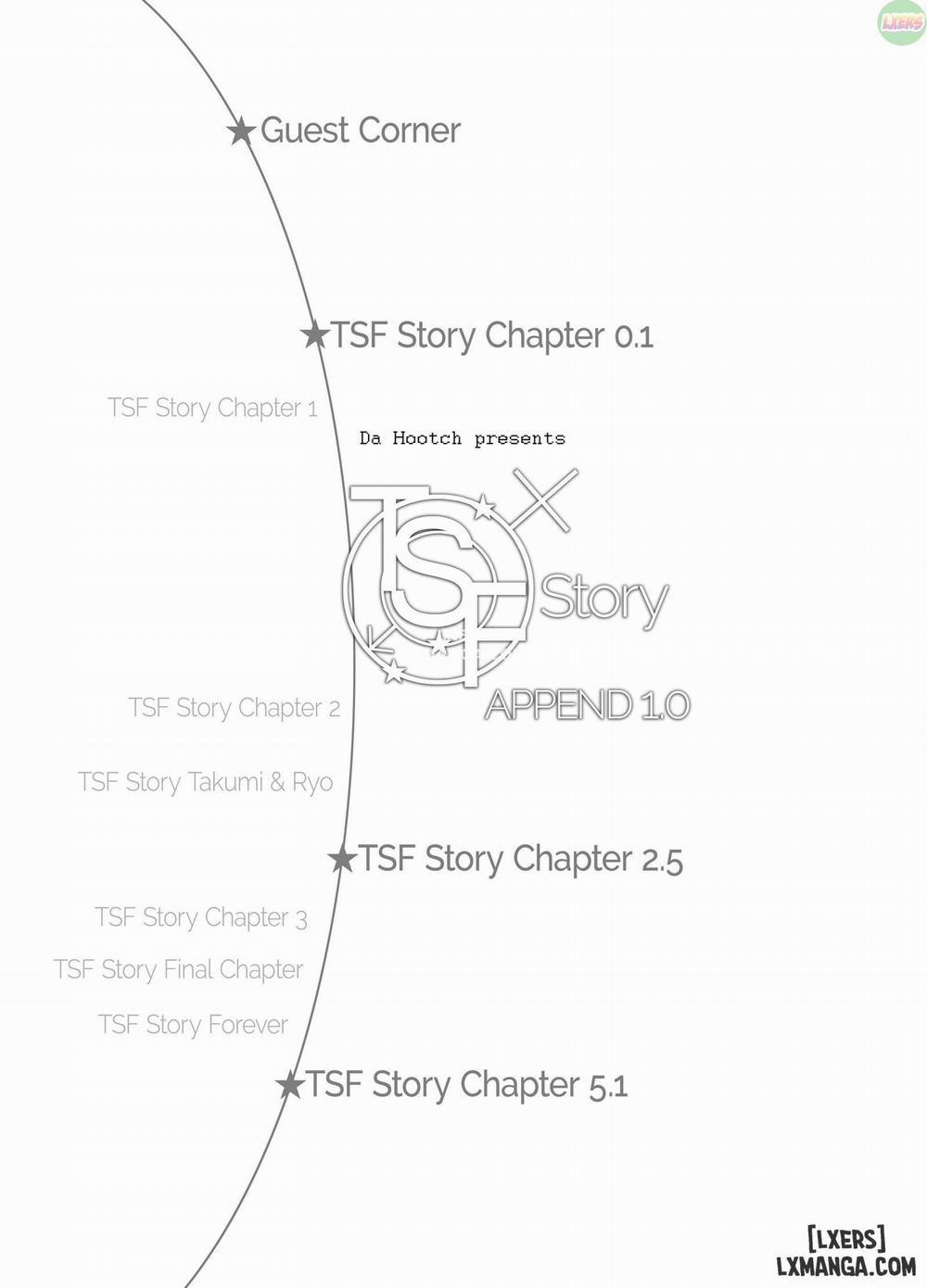 manhwax10.com - Truyện Manhwa TSF Story Append Chương 1 Trang 39