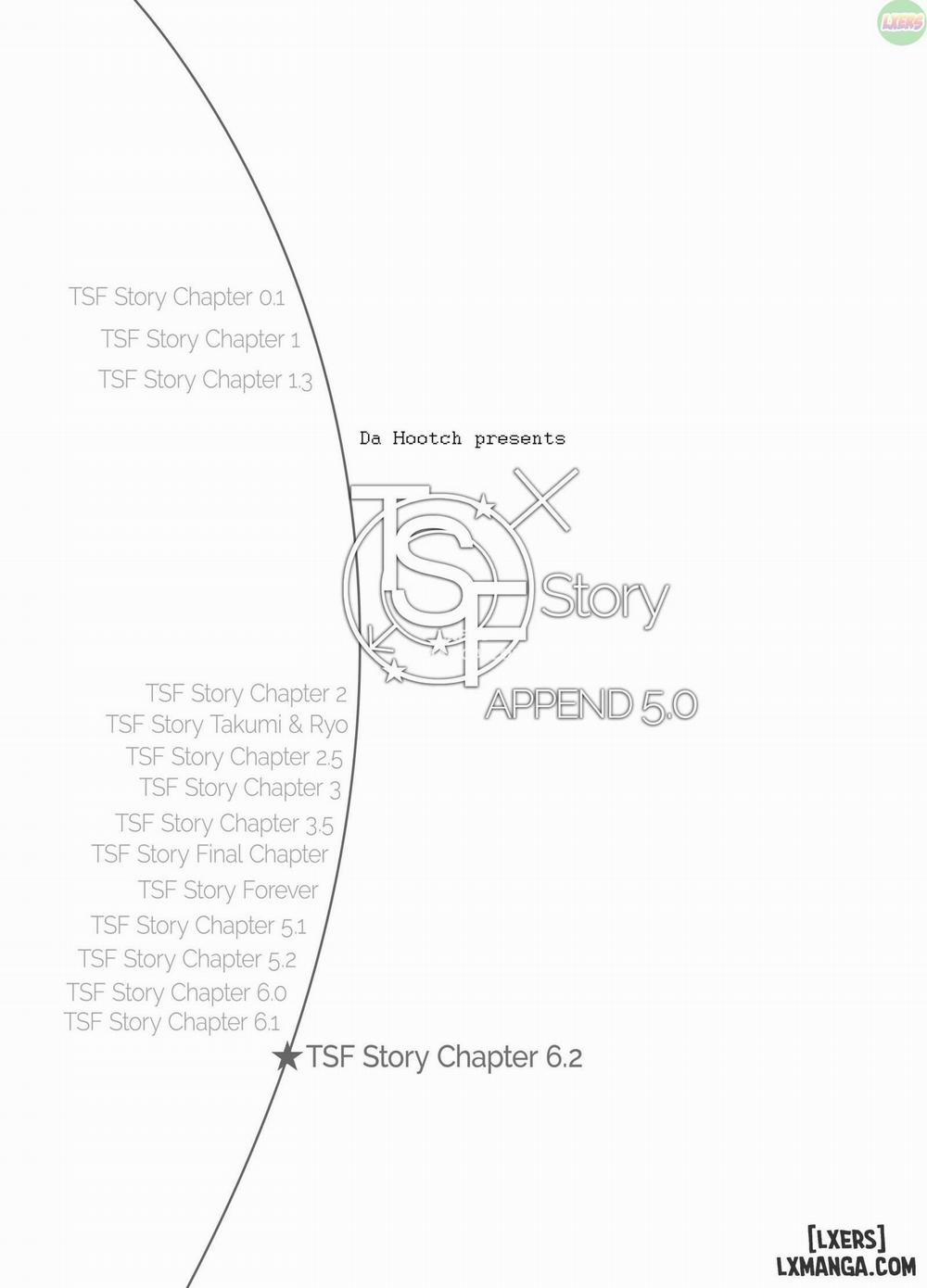 manhwax10.com - Truyện Manhwa TSF Story Append Chương 5 Trang 2