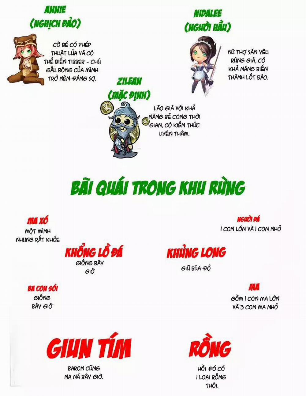 manhwax10.com - Truyện Manhwa When the Servers go Down Chương 2 END Trang 2