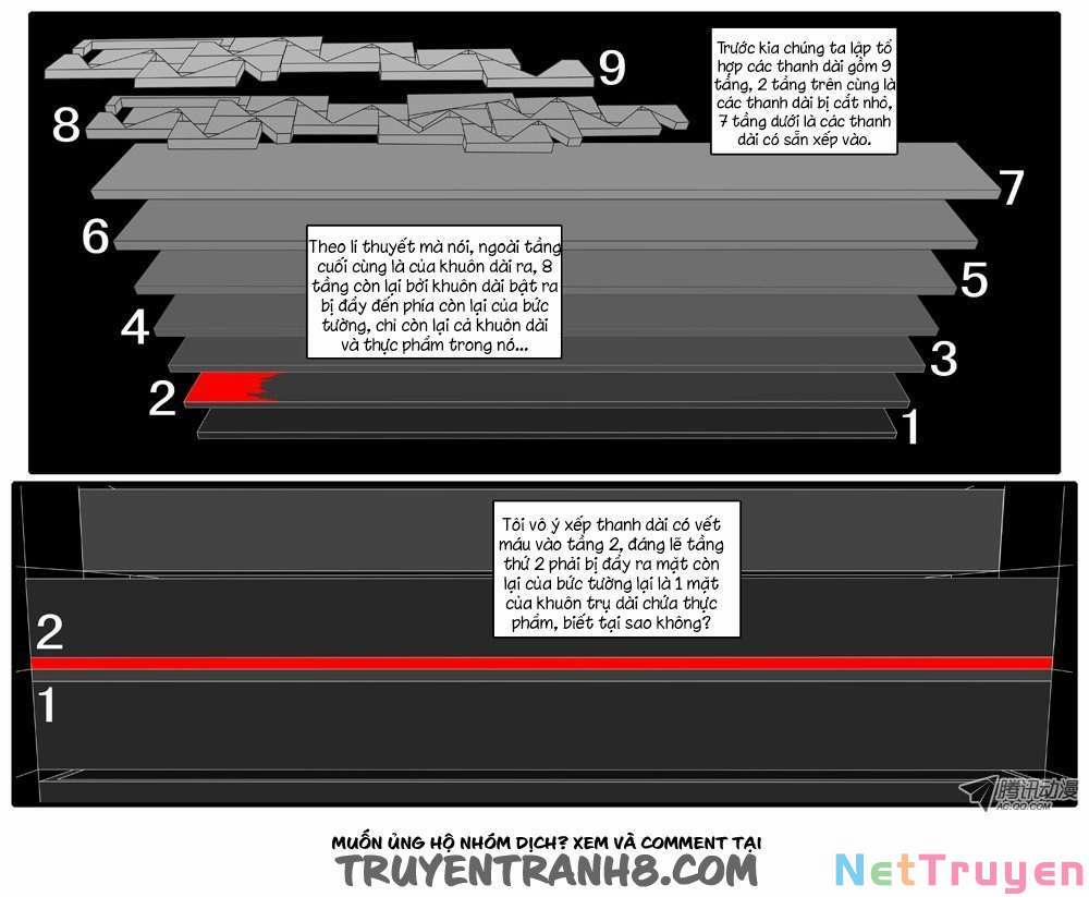 manhwax10.com - Truyện Manhwa World Game Chương 57 Trang 5